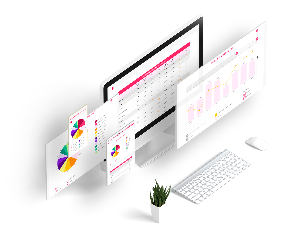 Skärmar som visar exempel på programet med linjediagram och cirkeldiagram