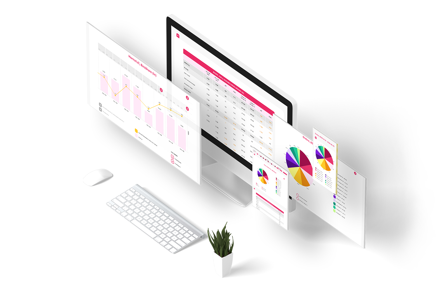 Skärmar som visar exempel på statistik